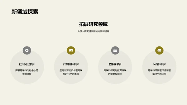 融合视野的跨学科研究