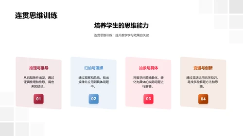 精通四年级数学PPT模板