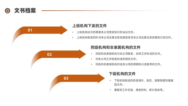 红色水彩简约商务档案管理企业培训PPT课件