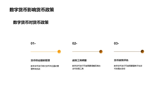 数字货币剖析：新时代经济引擎