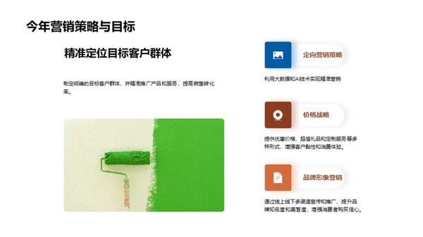 双十一家居营销攻略