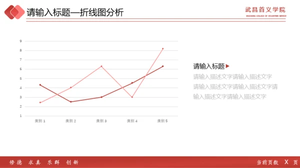 武昌首义学院—王添裕—首义赋予超能力论文答辩红色简约模板