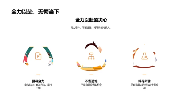 高考备考指导PPT模板