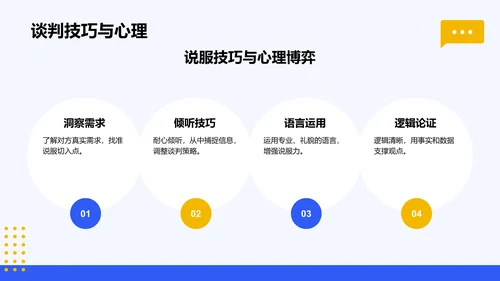 蓝色扁平风通用行业员工商务培训PPT模板