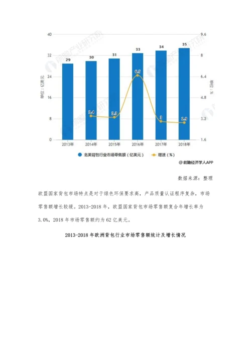 全球背包行业市场现状及发展趋势分析-消费专业化、品牌化趋势更加显著.docx