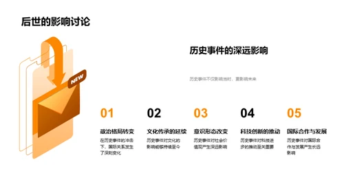 历史的纵深解读