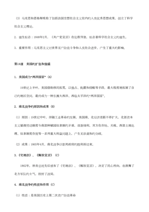 2023年上海高中历史第四分册知识点整理.docx