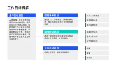 简约风3项工作目标拆解列表PPT内容页