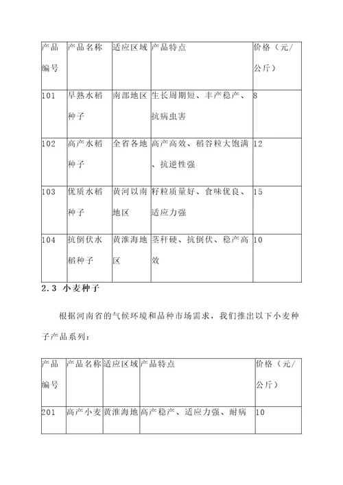 河南种业营销方案