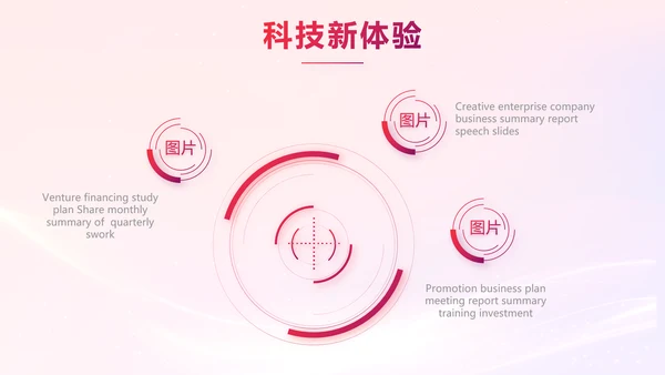 销售经验分享工作经验分享演讲动态PPT