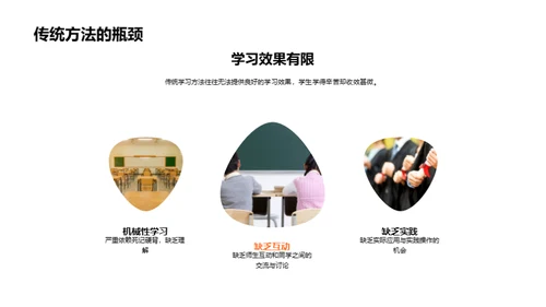现代学习策略解析