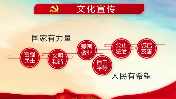 蓝色大气党建微党课学习教育动态PPT