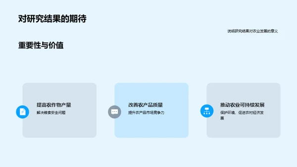 农学研究探索之路