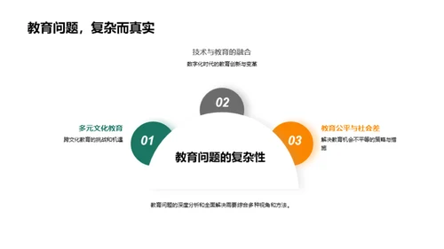 教育学新思维探索