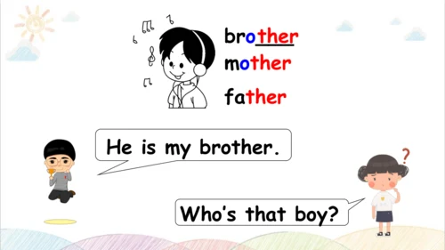 Unit 2 My family Part B Let's learn&Let's chant  课