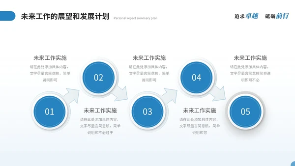 简约商务个人述职报告工作总结工作汇报年终述职ppt模板