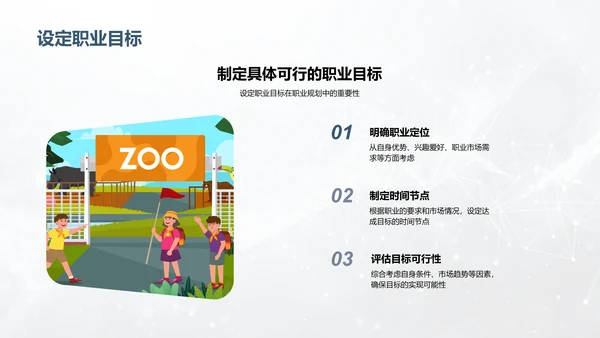职业规划初探