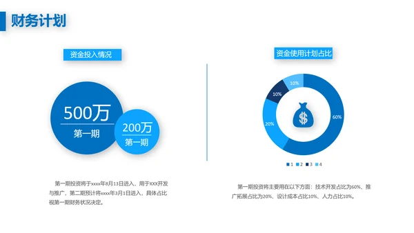 欧美风创业融资商业计划书PPT模板