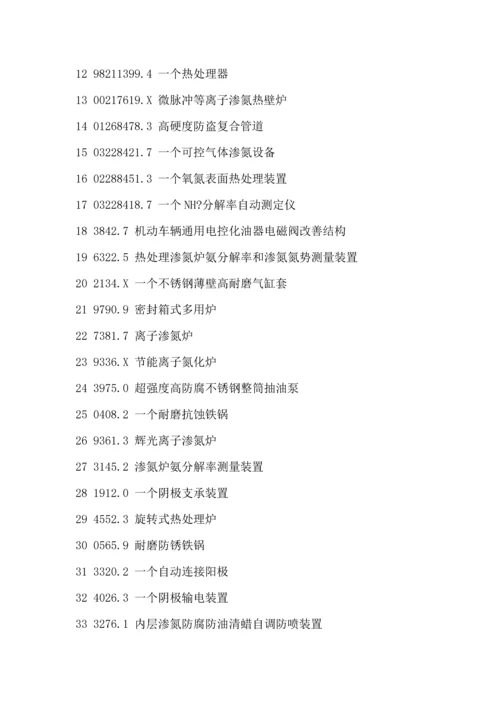 渗氮生产新方法新技术与加工新配方设计新工艺流程应用专利手册模板.docx