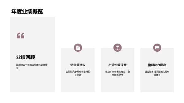 20XX房地产行业全景剖析