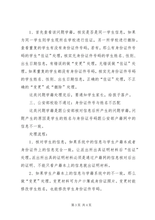 各类问题学籍的处理方法.docx