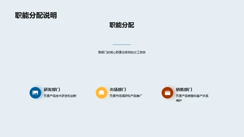 整合力量，创新未来