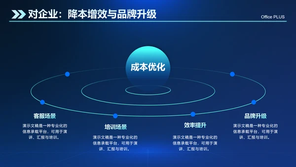 蓝色科技风IT互联网总结汇报PPT模板