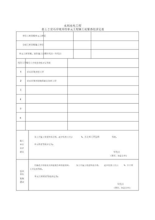 1土石方工程质量评定表及填表说明