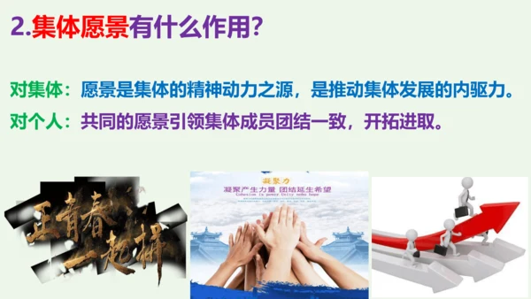 第八课  美好集体有我在-2021-2022学年七年级道德与法治下册按课复习精品课件（统编版）(共2