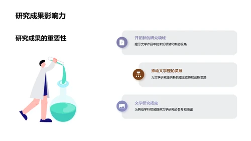 文学研究的创新探索