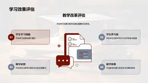 教改之路探索