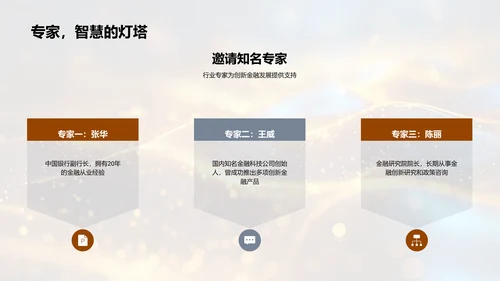 创新金融活动策划