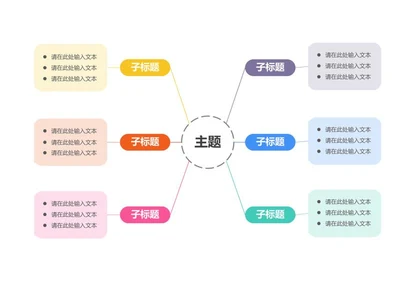 思维导图-缤纷清新横版树状思维导图