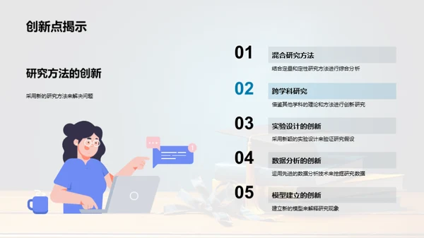 专业视角下的毕业冠军