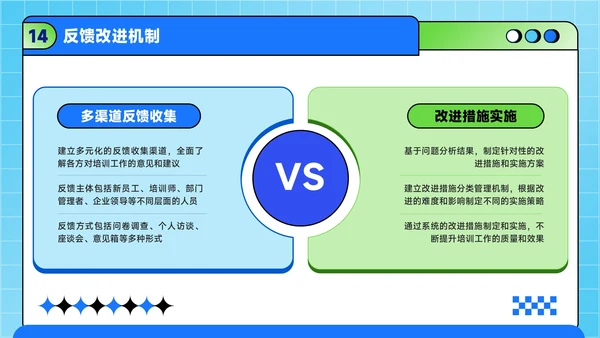 蓝绿色潮流风职场新人入职培训方案PPT模板