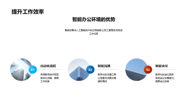 智能办公环境探析