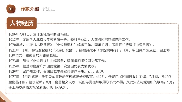茅盾文学小说作家名人人物介绍PPT模板