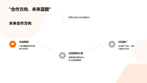 寒露营销新策略