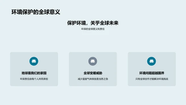 六年级环保知识讲解PPT模板