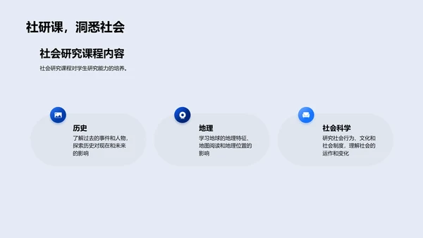 五年级学习引导PPT模板