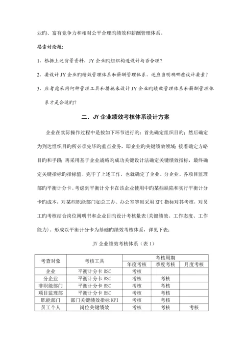 公司绩效与薪酬相结合的管理体系探讨.docx