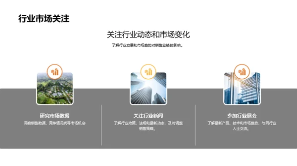 房地产市场深度解析
