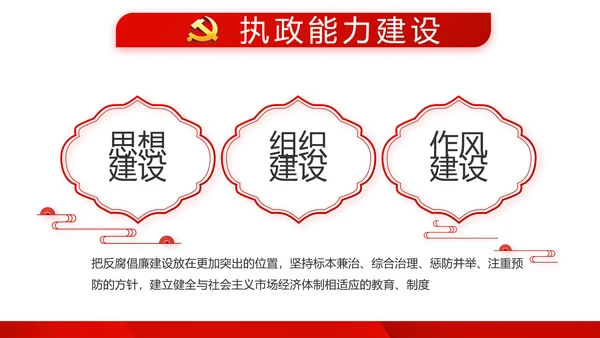 红色党支部年终工作述职报告学习教育动态PPT