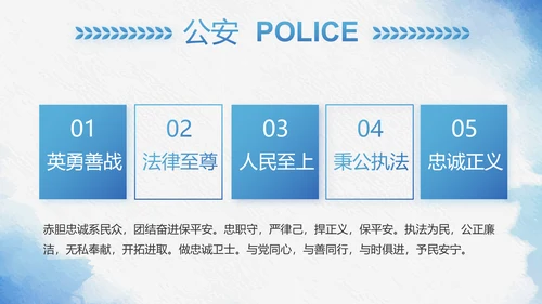 蓝色莫兰迪风格警察民警个人总结动态PPT模板
