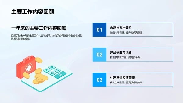 公司年度成果报告PPT模板