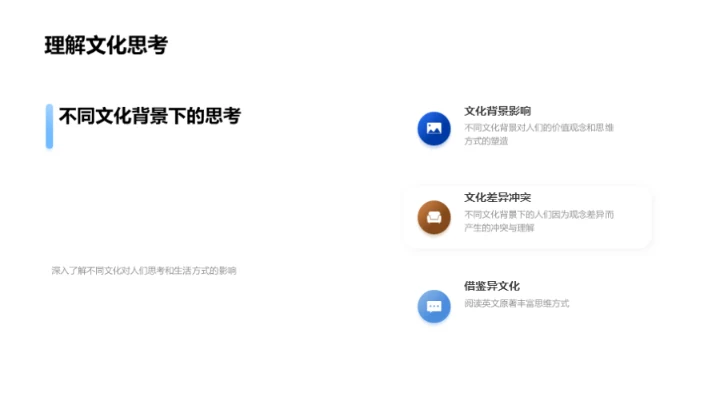 英文小说深度解读