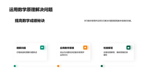 初三数学实用教程PPT模板