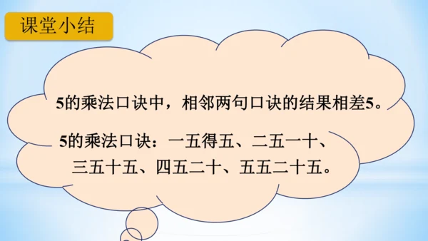 4.表内乘法（一）（5的乘法口诀）-二年级上册数学人教版课件(共21张PPT)