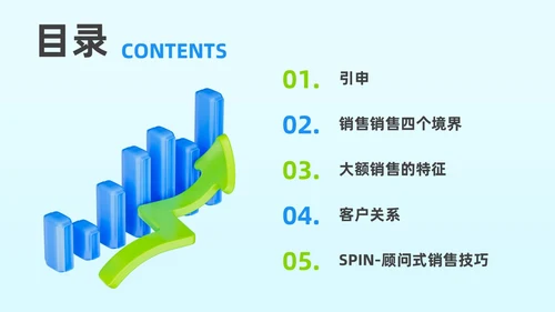 蓝绿色简约风顾问式销售策略与技巧企业公司员工培训PPT