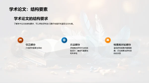 学术写作精进之道